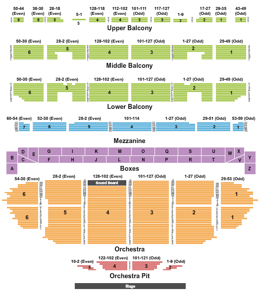 Fabulous Fox Theatre SIX Seating Chart